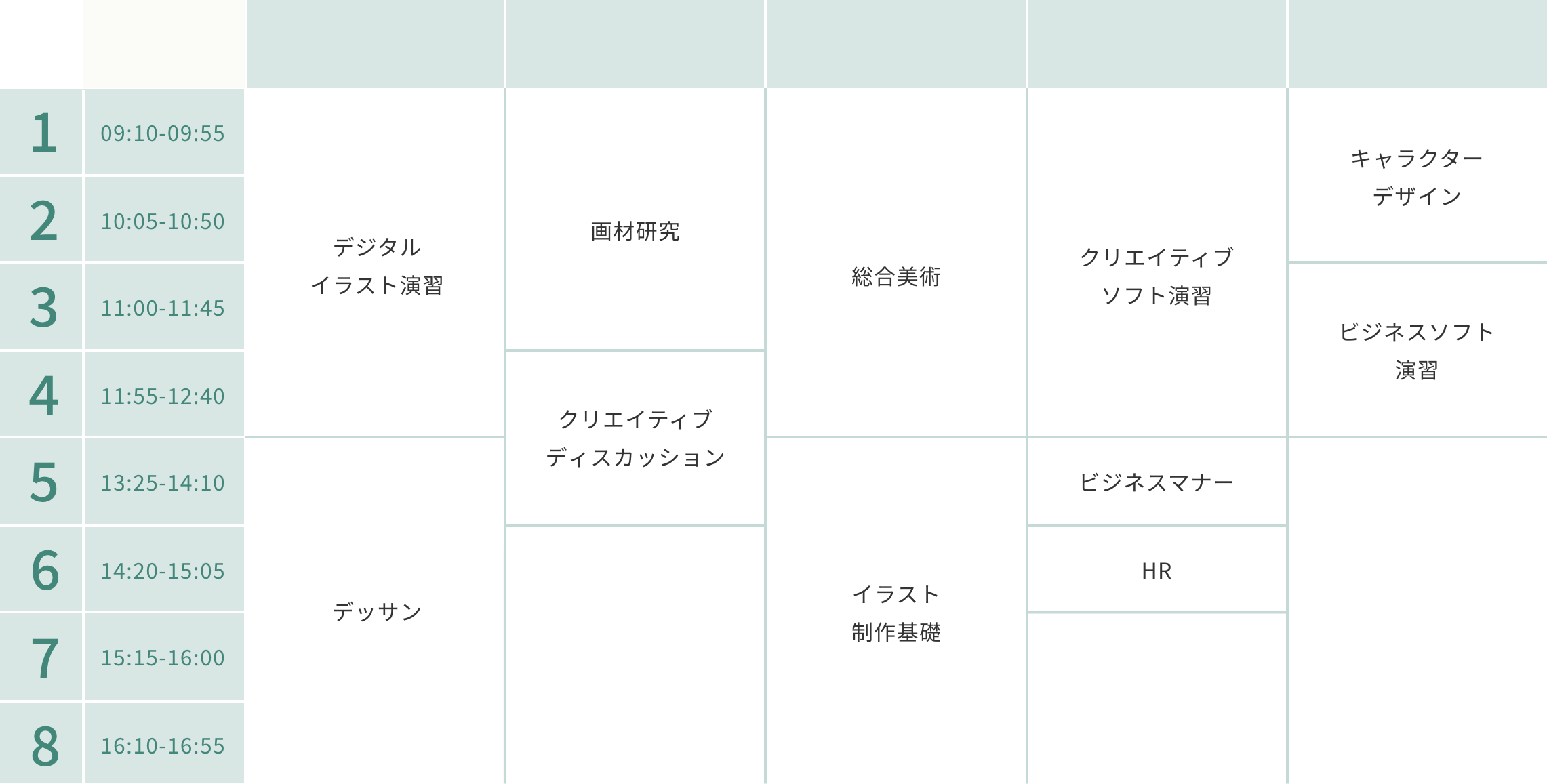 アニメ イラスト学科 専門学校岡山ビジネスカレッジ Obc 文部科学大臣認定職業実践専門課程設置校 岡山県認可の専門学校