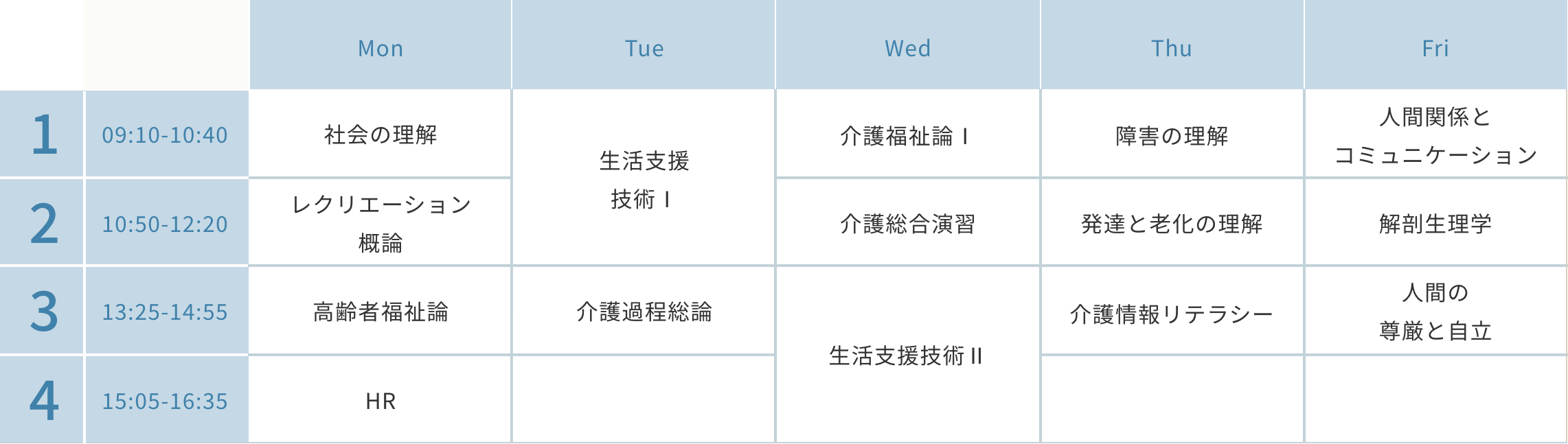 1年次 時間割