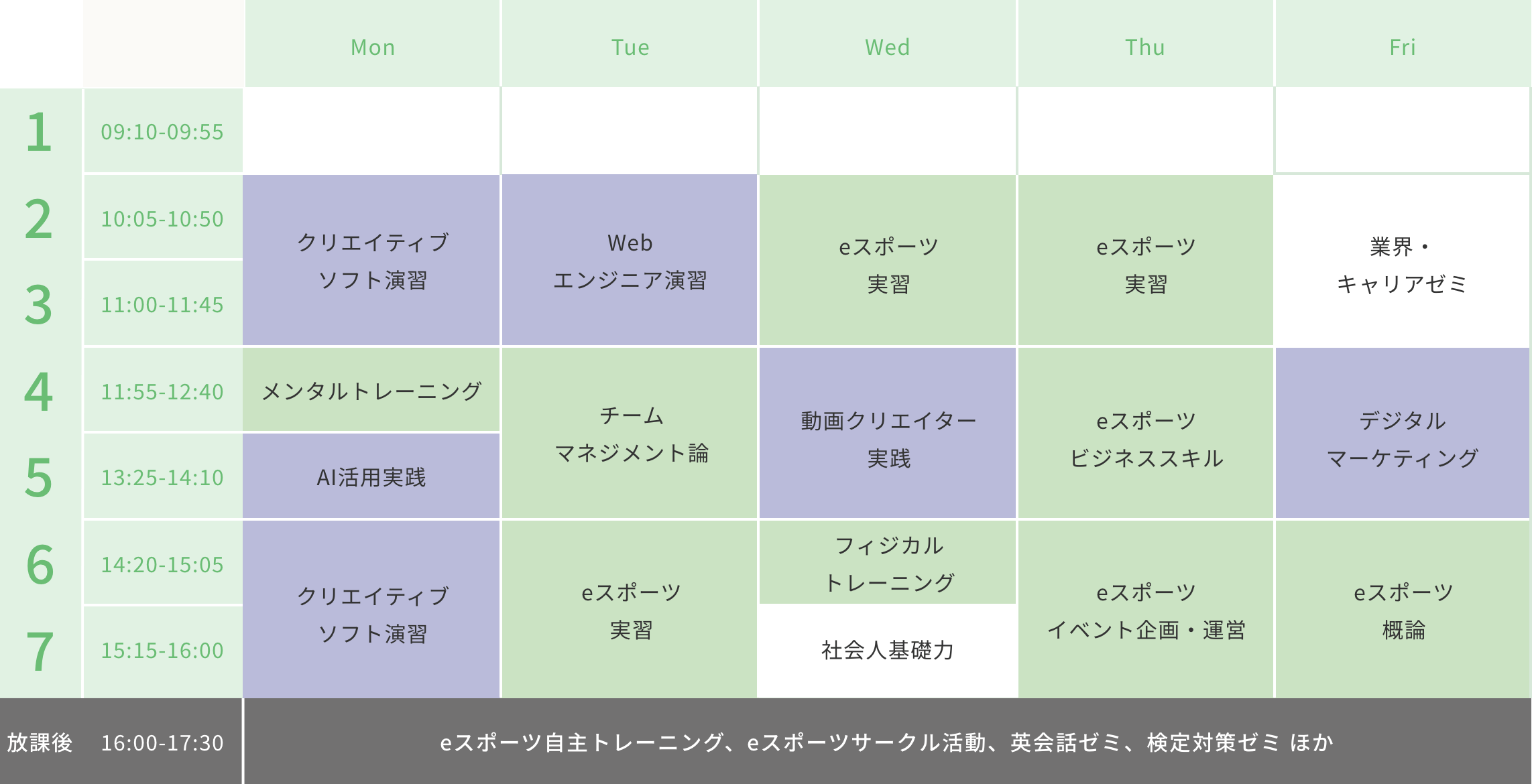 2年次 時間割