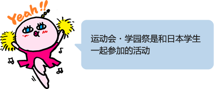 运动会・学园祭是和日本学生一起参加的活动